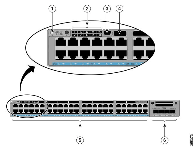 Cisco Catalyst 9300 Series Switch
