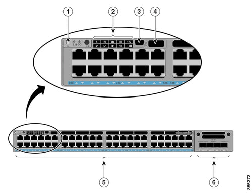 Cisco Catalyst 9300