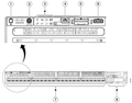 Cisco Catalyst 9200